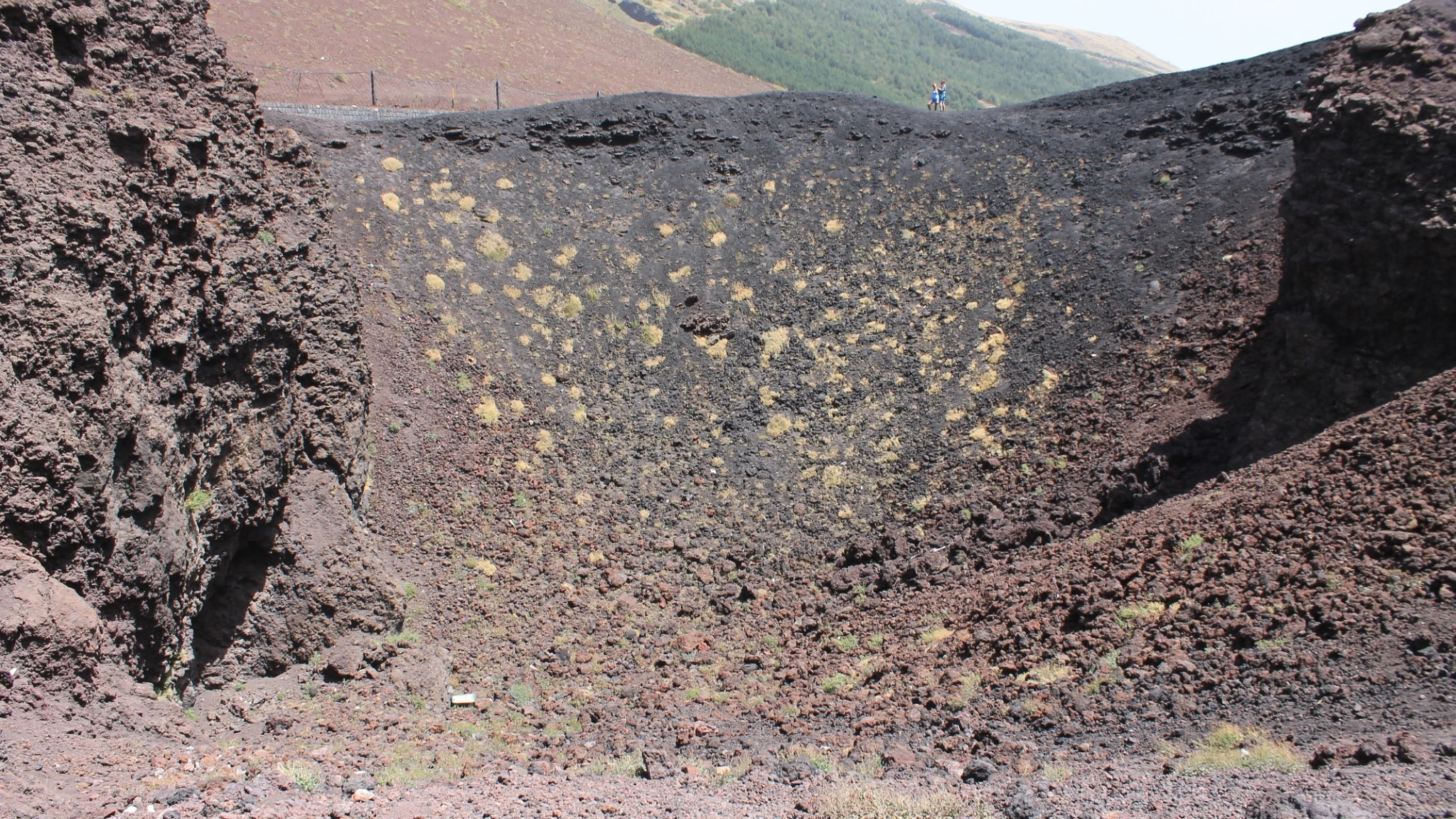 Cumbre Etna Panorama